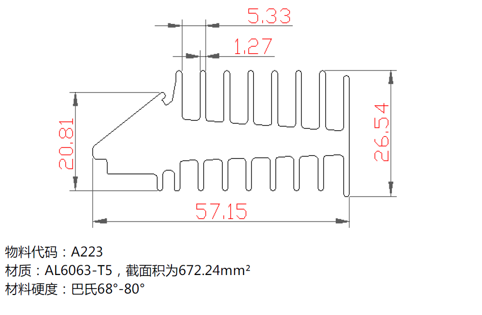 A223